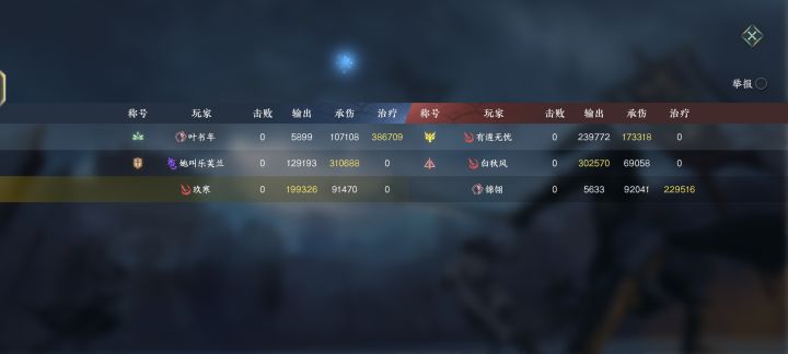 论没时间限制会发生甚么事截图