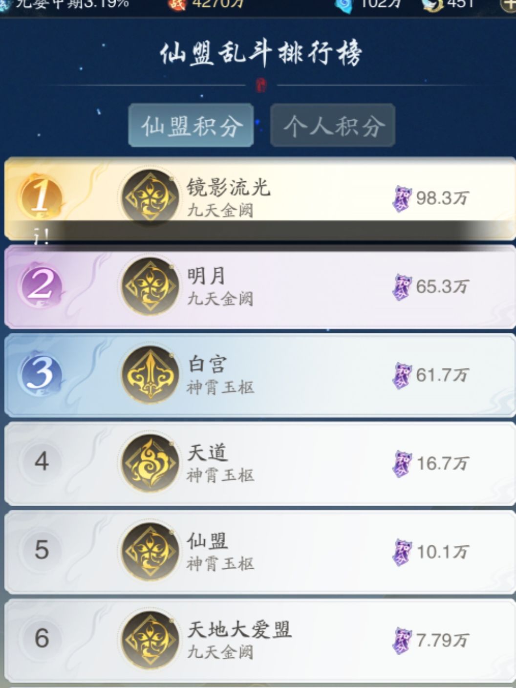 这个活动彻底让人失望了 1