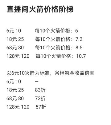 小氪弄红宠和光暗卡
