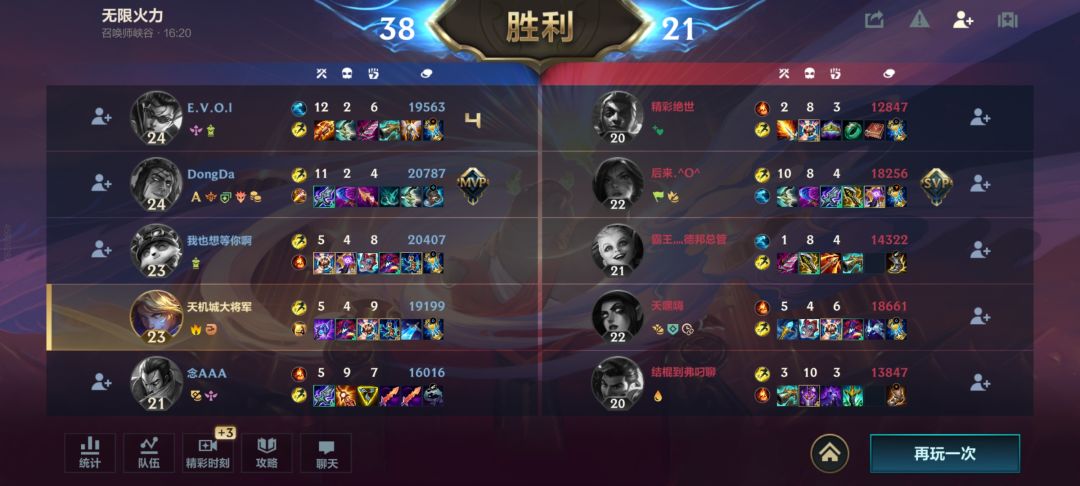 看不懂这个评价机制 2
