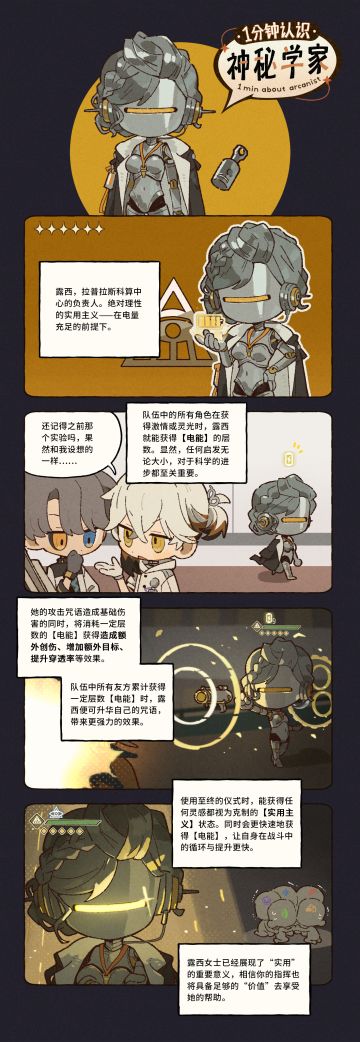 1分钟认识神秘学家：露西