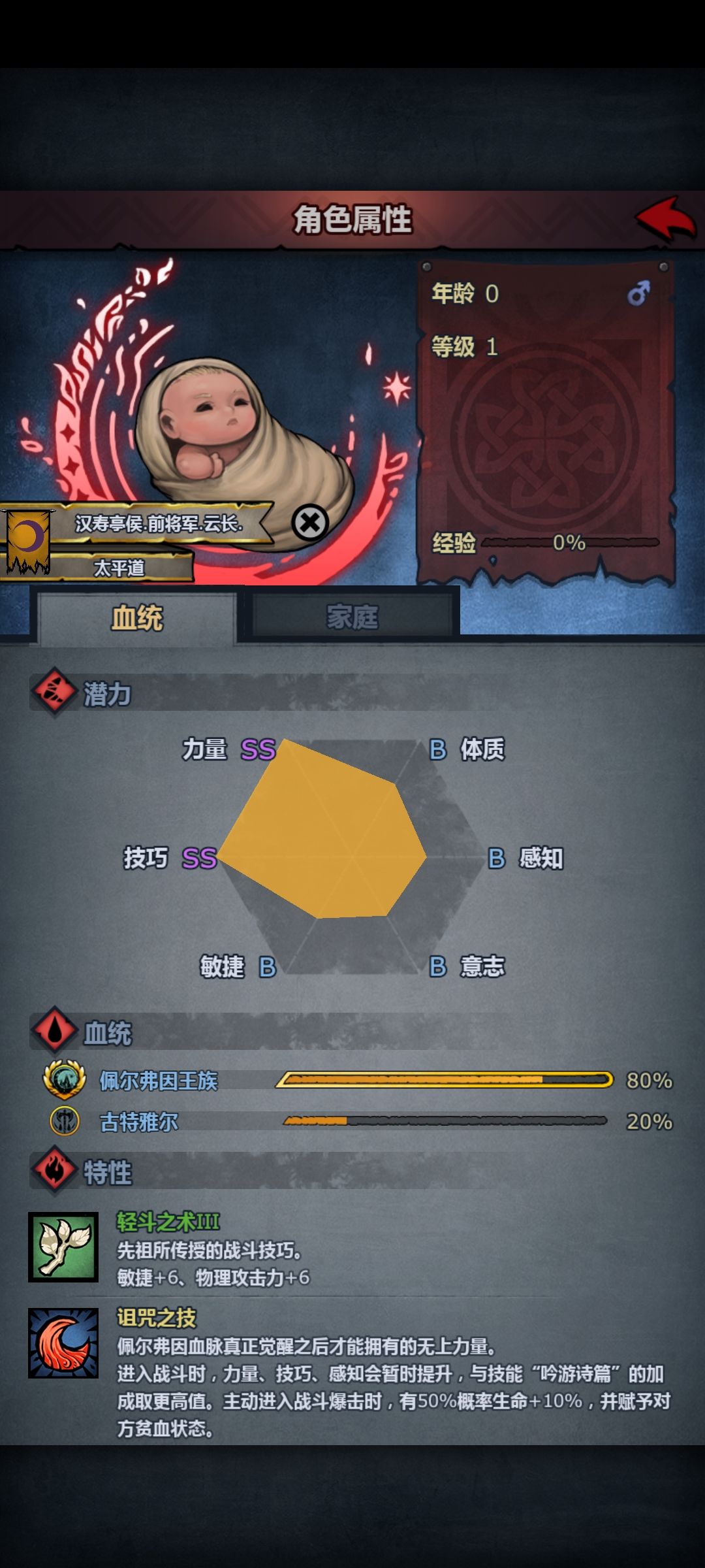 第一个神子,吃啥职业比较好 3
