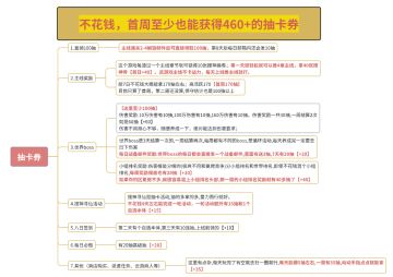 开服首周白嫖攻略（至少可白嫖460抽+17个传说橙色英雄）
