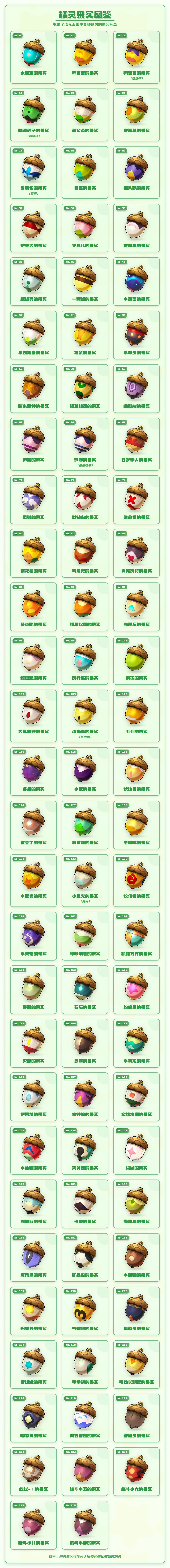 精灵果实图鉴大全 1