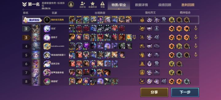 感觉来了，潘多拉神鬼莫测截图