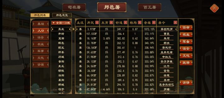 发生了什么?60亿私钱1000%奢靡无家族小城截图