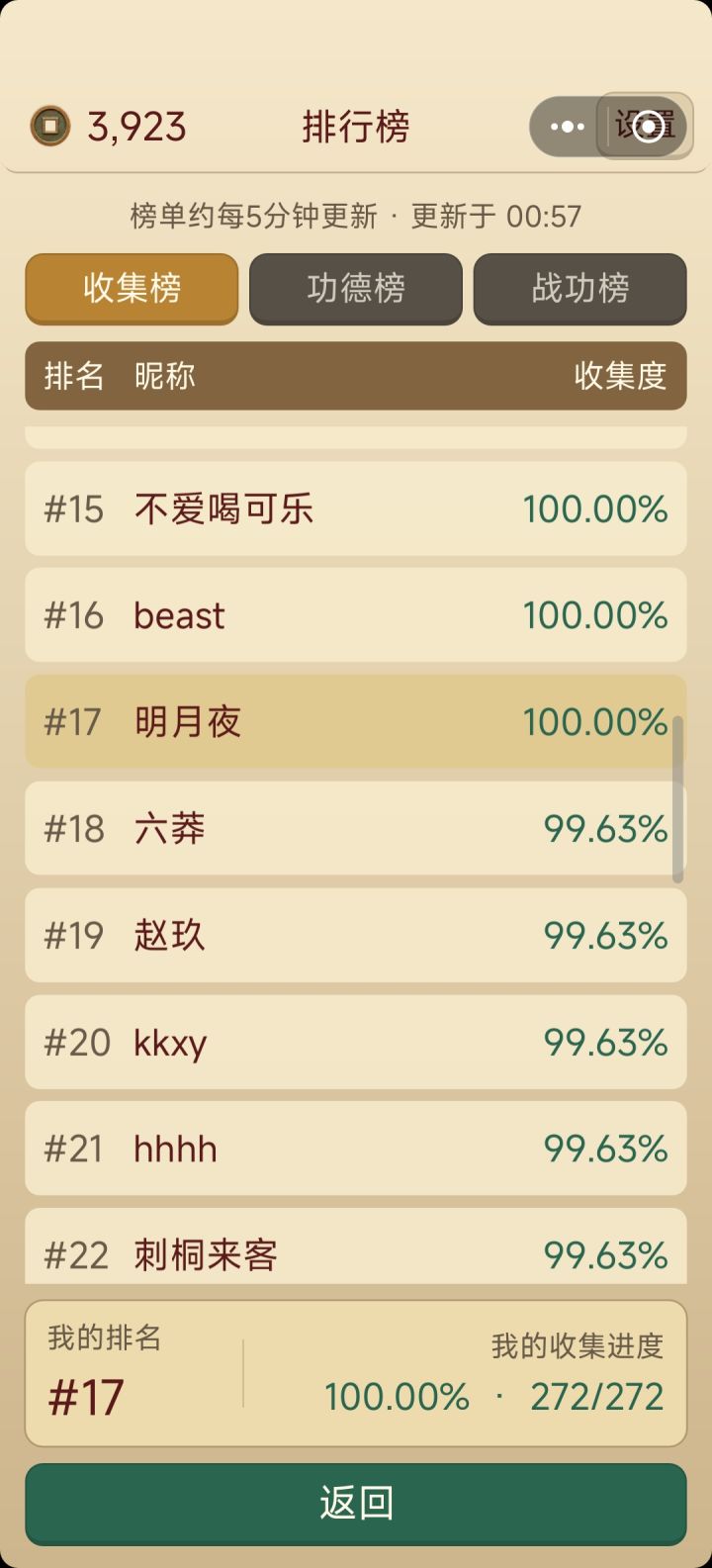 半夜抢到鲁智深石秀,又全了截图