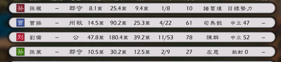 世子之争素来如此 2