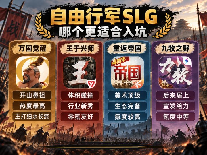 自由行军SLG，哪个更适合入坑截图
