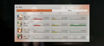 苏芙比不配t0，我是不认可的