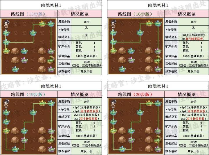 【仙宝路线+资源】幽影密林截图