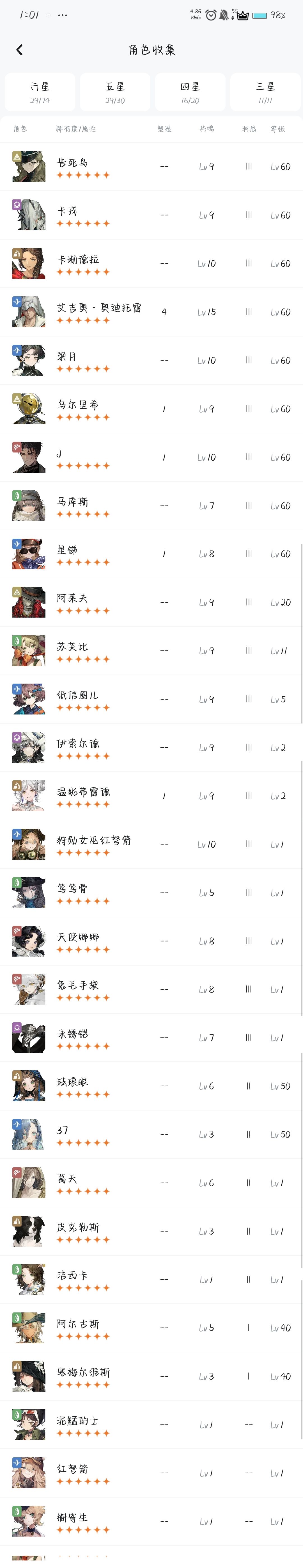这些角色能组成一个队吗? 1