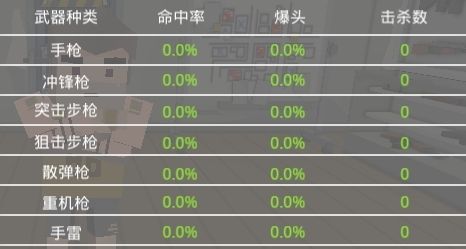 怎么获得重机枪? 1