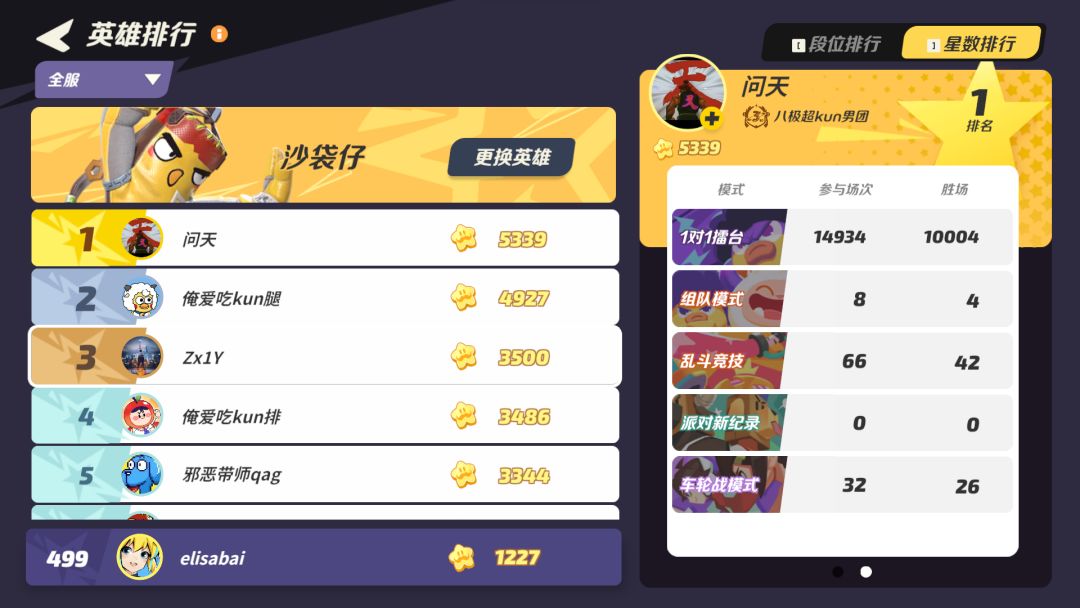 侥幸拿下 2