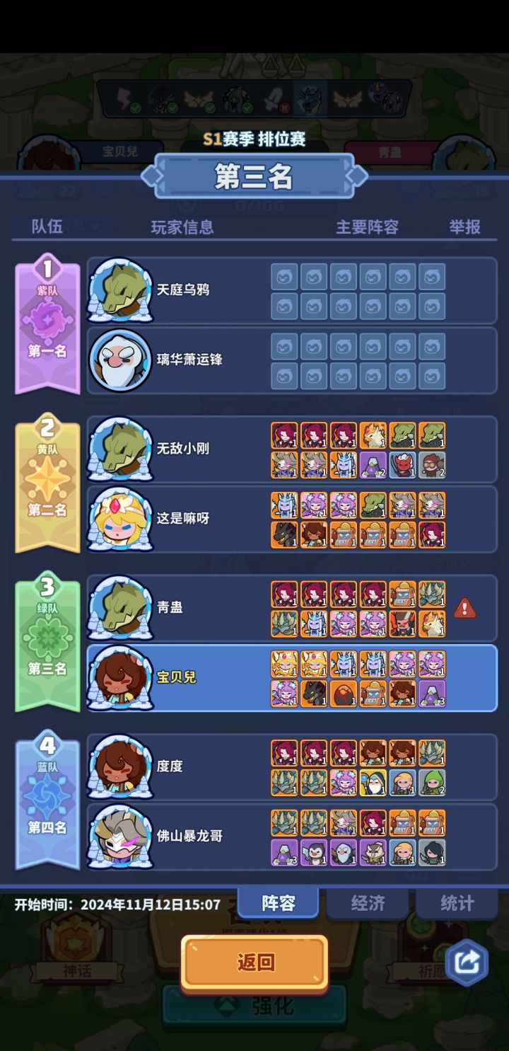 啥也没干拿第一？截图