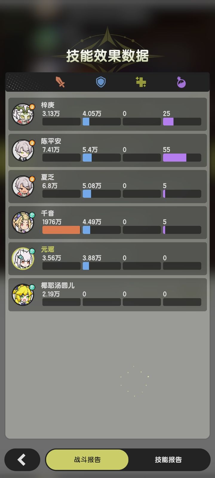 贤者无敌 2