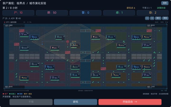 丧尸涌现:临界点 日志 03|实现核心玩法交互截图