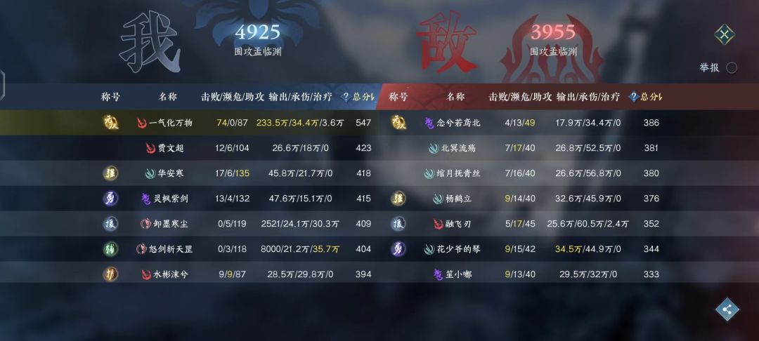 问问大家我这个算血河大帝了吗 1