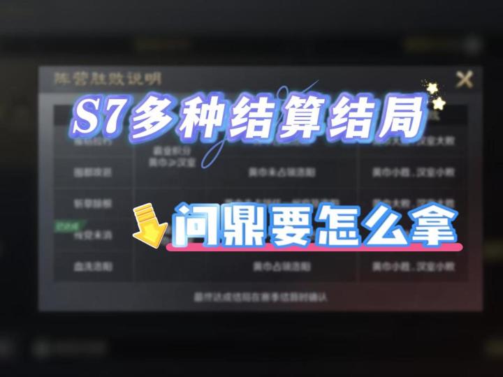 S7多种结算结局 如何达成问鼎条件【三国：谋定天下】截图