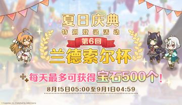 【夏日庆典活动】兰德索尔杯特别登录奖励！