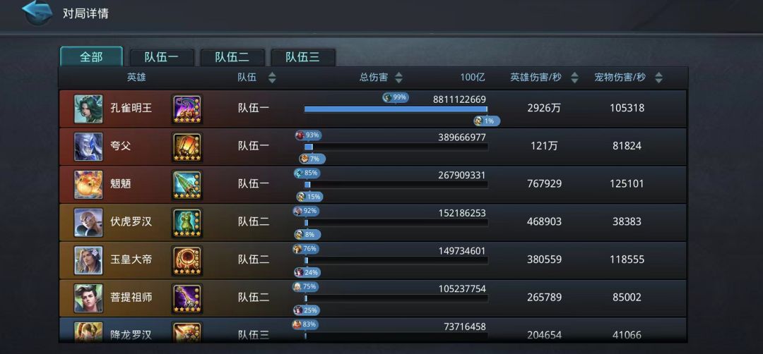 大神攻略丨臻ジ大笑笑带你攻略四方镇魔截图