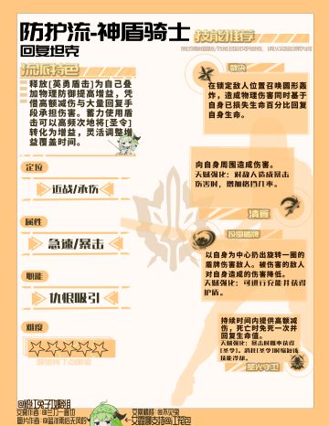 【星痕共鸣】神盾骑士防护回复流图文攻略