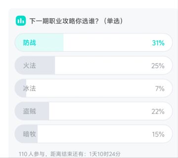 职业攻略第四弹（上篇）-冲钅（防战）