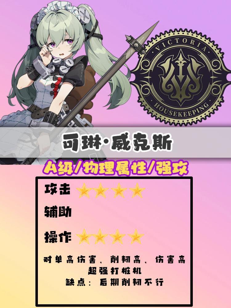 【1.0攻略征集】#绝区零代理人指南#全角色 2