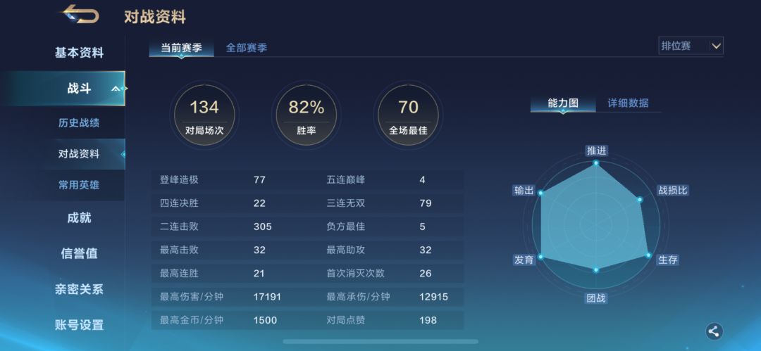 评价一下 2