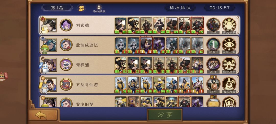 100161462董军阵容吃鸡打卡第一天 2