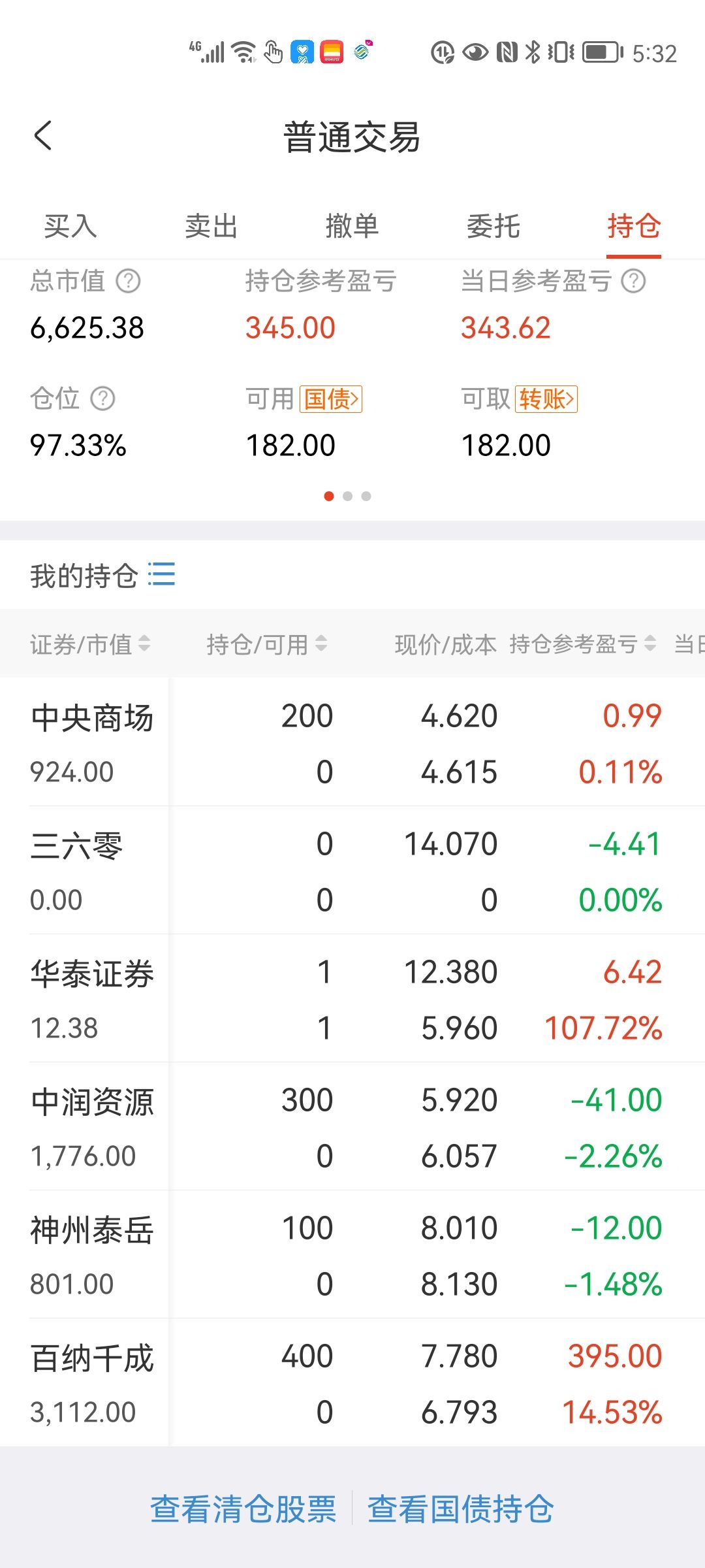 这炒股是不是少了点指标 2