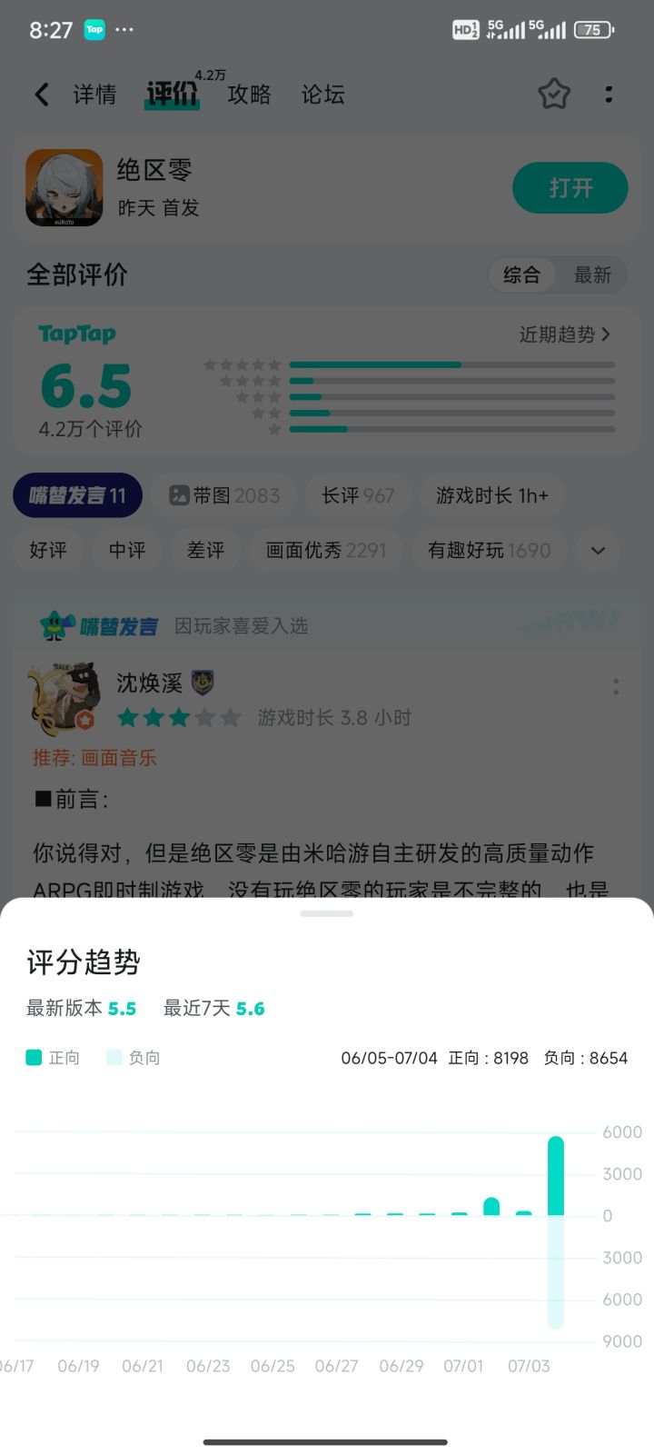 6月底9.8,上线一天6.5😂😂😂截图