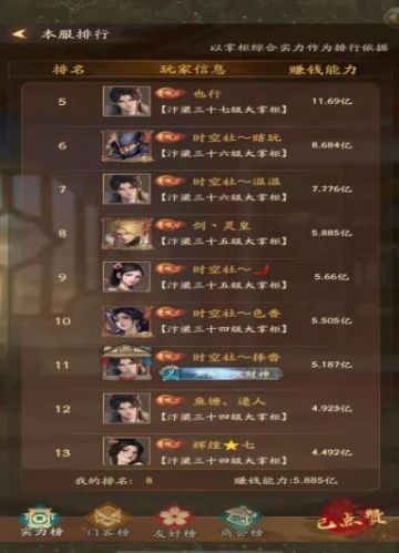 【玩家攻略】微氪玩家攻略