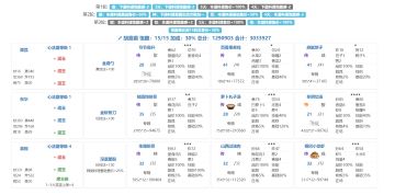 【 胡喜媚 + 铁拐李】低练省5