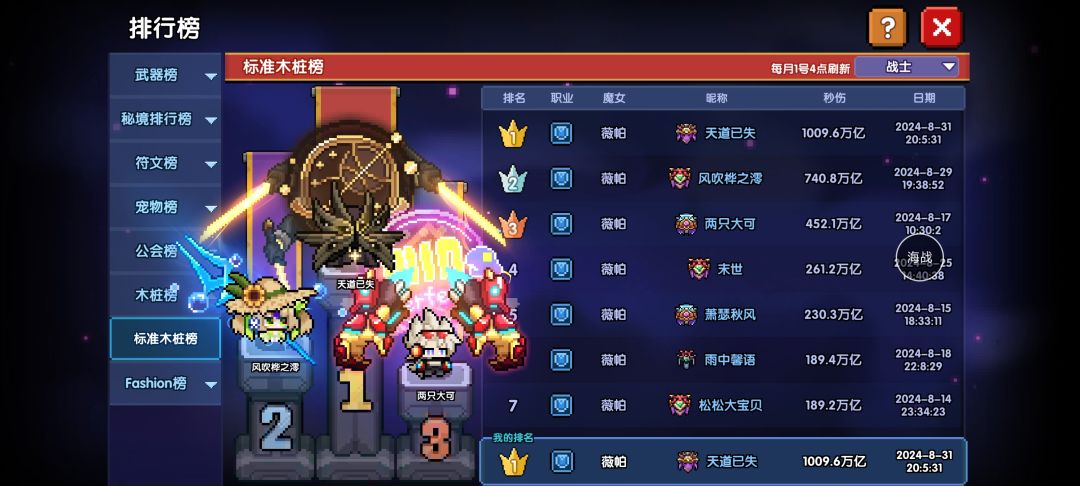 破一千大关，无敌啦！！！ 2