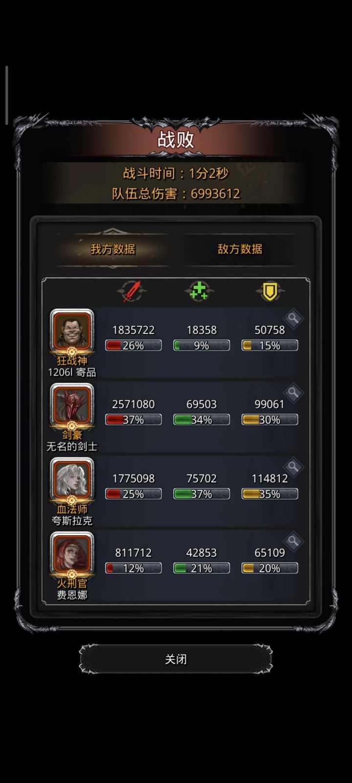 剑豪表示带不动[表情_捂脸哭]这把失误了血法切换攻击的时候设置成不攻击了，挂机了半天少了60万伤害截图