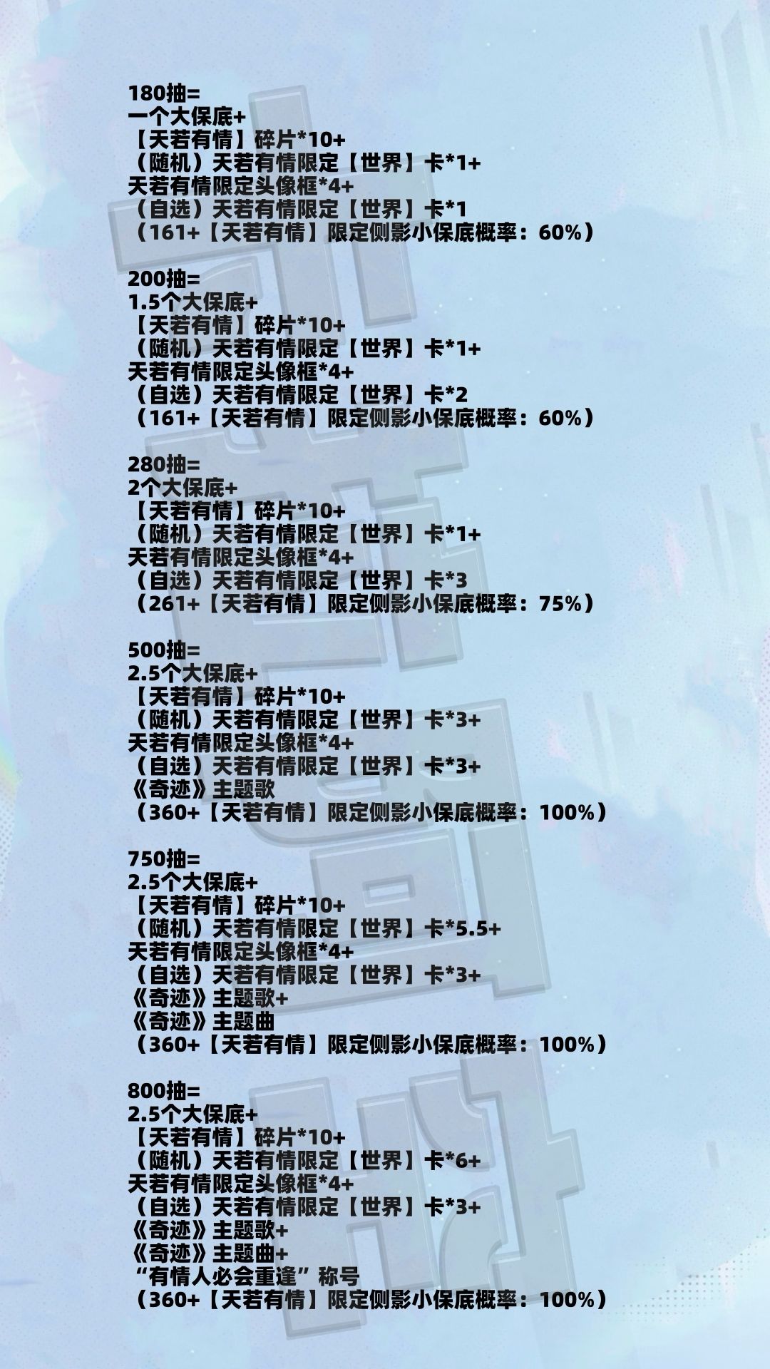 世界之外【天若有情】世界之间各阶抽卡一览 2