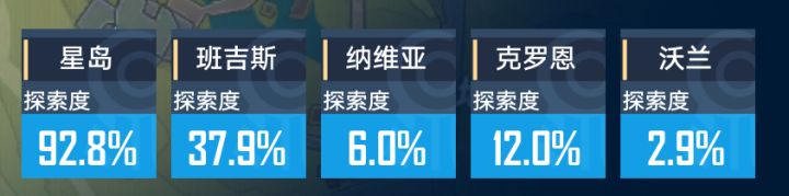 萌新求问发展方向截图