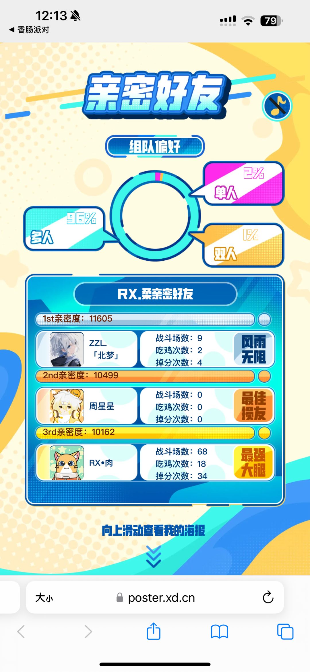 匪夷所思的年度总结 2