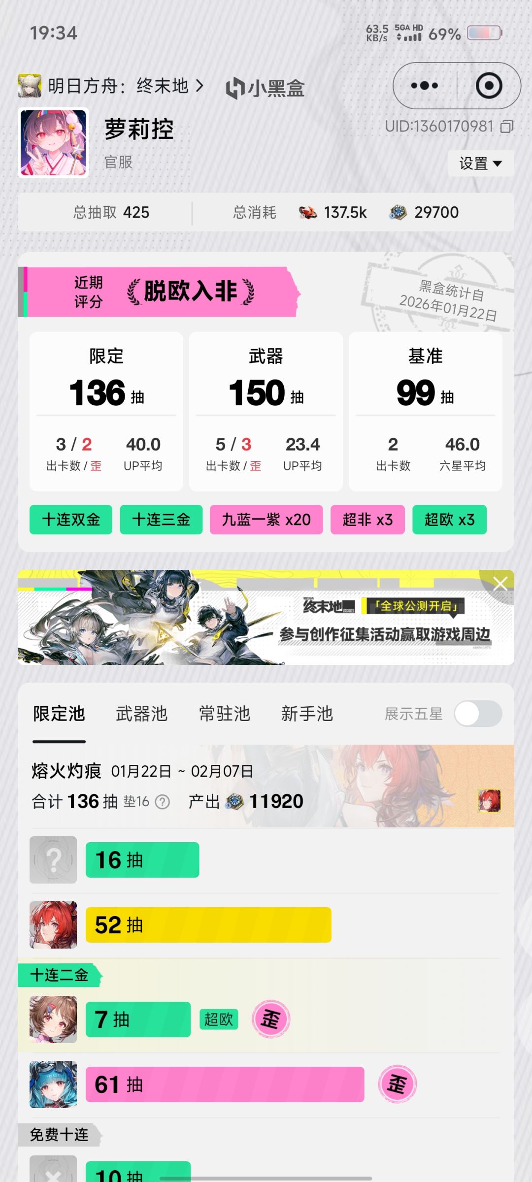 这就是甜头吗? 2