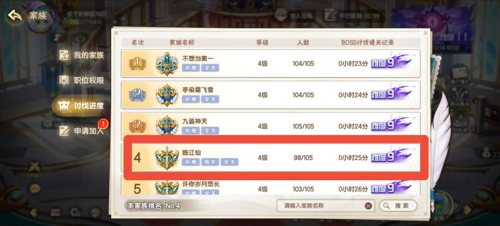 榜四家族收人～截图