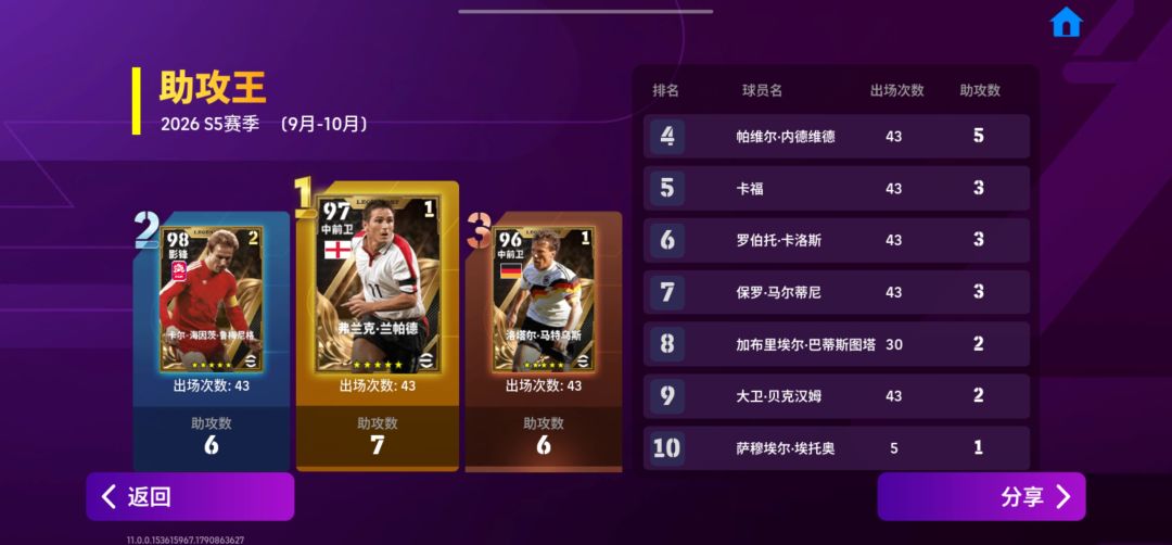 传奇套终于上手动传奇！完成心愿 5