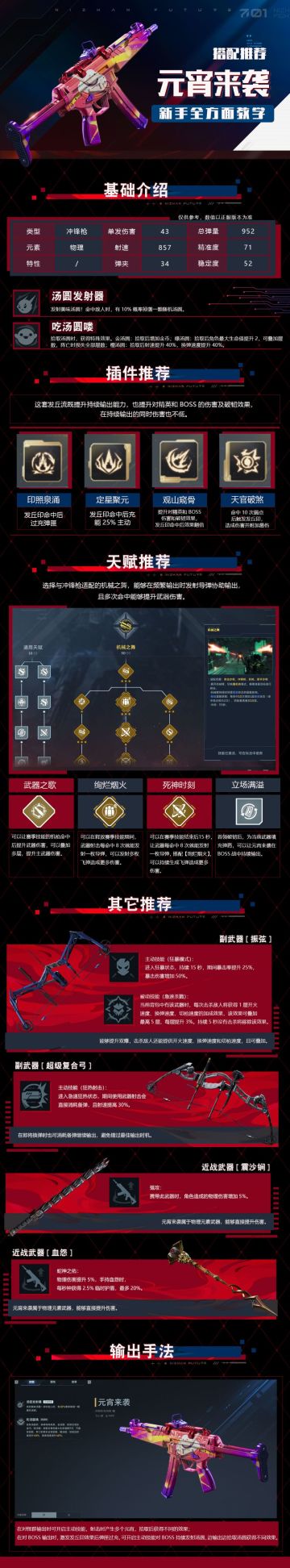 元宵来袭新手全方面教学一图流