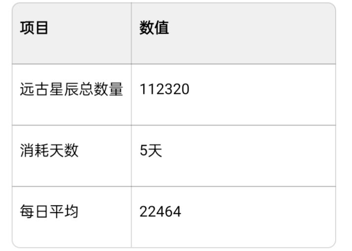 工作汇报截图