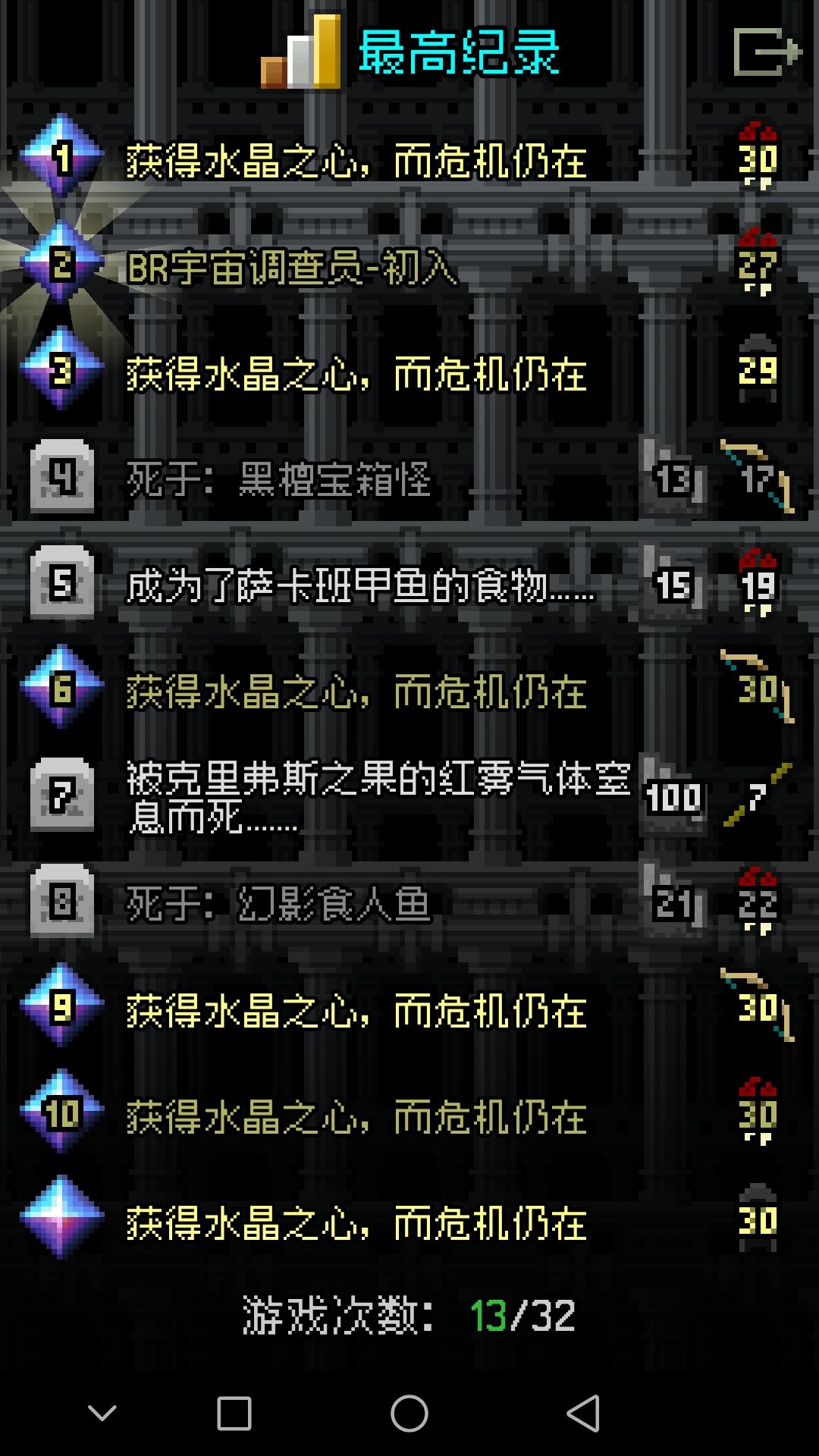 魔绫地牢，看起来没必要害怕 2
