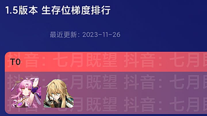 1.5版本崩坏星穹铁道 生存位梯度排行截图