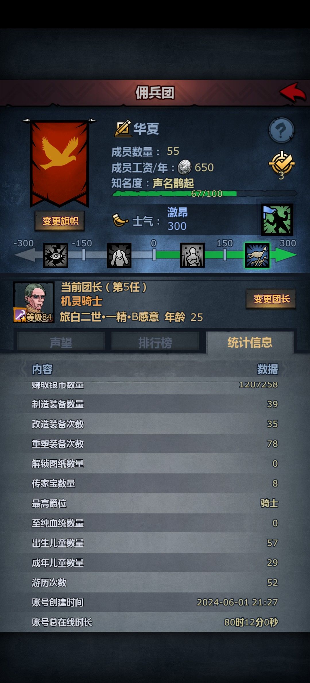 养了两年的小号 1