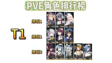 胜利女神NIKKE：新版本的PVE角色强度排行榜！