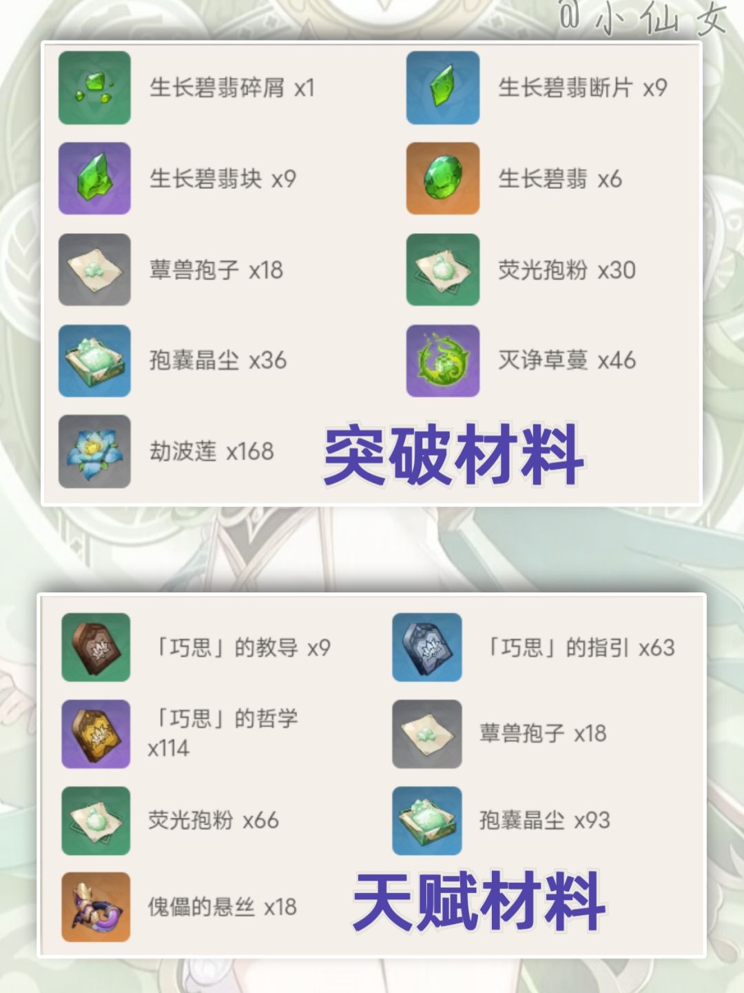 【V5.1攻略】纳西妲培养攻略，详细介绍 2