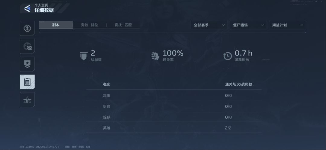 新鲜出炉 1